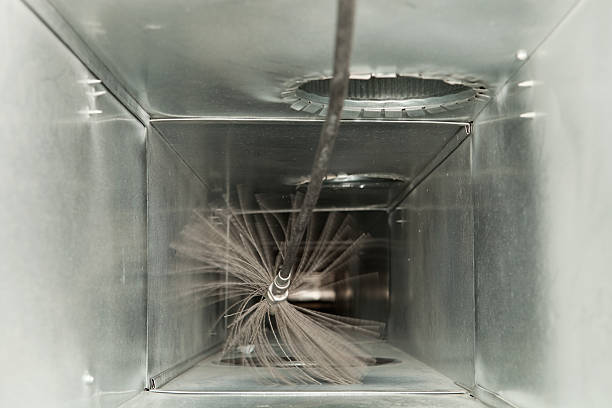 Best Professional Duct Cleaning Services  in Harsville, RI